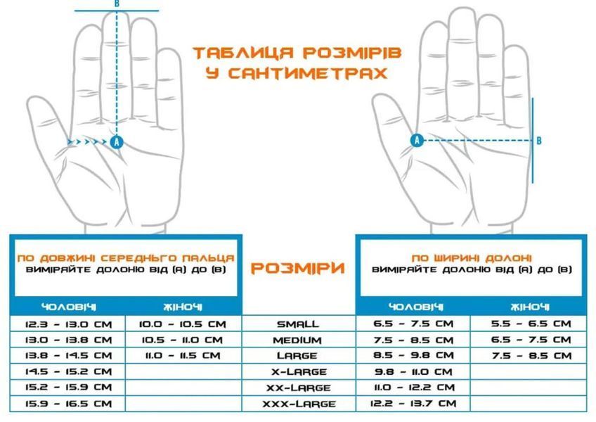 Оригинальные Mechanix Wear ColdWork M-Pact Tactical Gloves, тактические зимние перчатки Mechanix XL 2018572039 фото