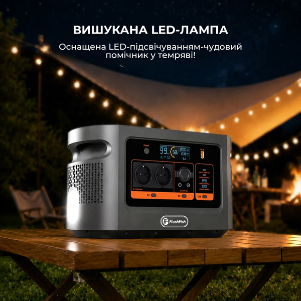 Портативная зарядная станция FlashFish E112B 1200 Вт 1008 Вт&middot;ч LiFePO4 для резервного питания &mdash; фото