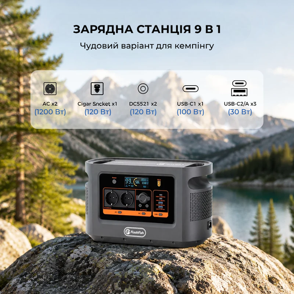 Портативная зарядная станция FlashFish E112B 1200 Вт 1008 Вт&middot;ч LiFePO4 для резервного питания &mdash; фото