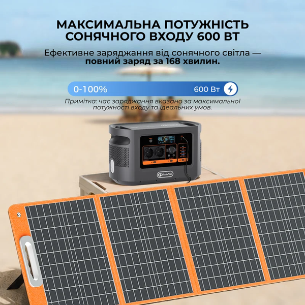Портативная зарядная станция FlashFish E112B 1200 Вт 1008 Вт&middot;ч LiFePO4 для резервного питания &mdash; фото