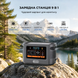 Портативная зарядная станция FlashFish E112B 1200 Вт 1008 Вт&middot;ч LiFePO4 для резервного питания &mdash; фото 3