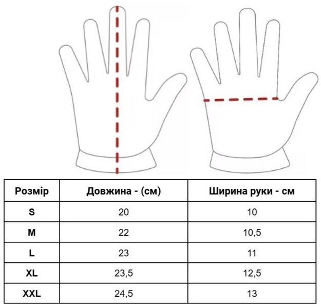 Перчатки флисовые MFH Thinsulate Fleece Gloves чорные XL 2233445764 фото