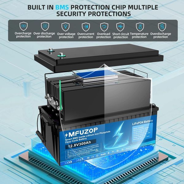Акумулятор LiFePO4 MFUZOP 12,8V 300Ah 3840Wh з BMS IP65 2722 фото