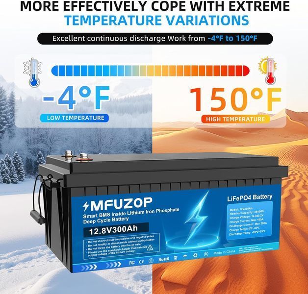 Акумулятор LiFePO4 MFUZOP 12,8V 300Ah 3840Wh з BMS IP65 2722 фото