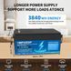 Акумулятор LiFePO4 MFUZOP 12,8V 300Ah 3840Wh з BMS IP65 2722 фото 5