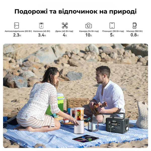 Портативная зарядная станция Flashfish T200 200 Вт 153,6 Вт&middot;ч LiFePO4 с чистой синусоидой 2680 фото