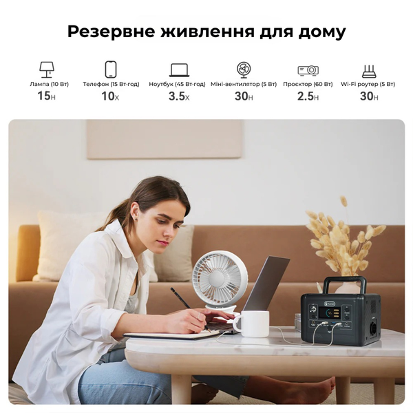 Портативная зарядная станция Flashfish T200 200 Вт 153,6 Вт&middot;ч LiFePO4 с чистой синусоидой 2680 фото
