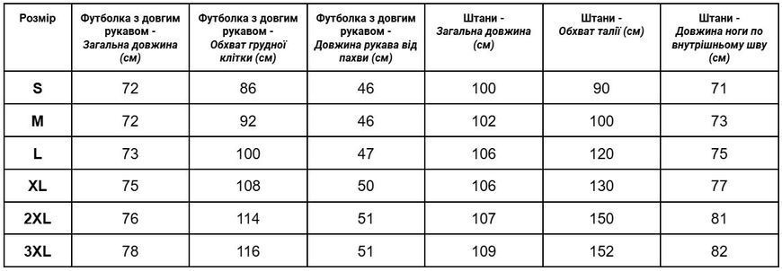 Термобілизна тактична на флісі комплект Mil-Tec зі щільністю 180 г/м2 олива XL 2233445776 фото