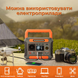 Портативная зарядная станция Flashfish P66 260 Вт 288,6 Вт&middot;ч/78000 мА&middot;ч 2681 фото 4