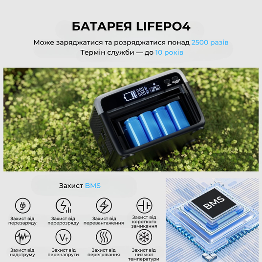 Зарядная станция FlashFish BP030B 230,4 Вт·ч 300 Вт — портативная