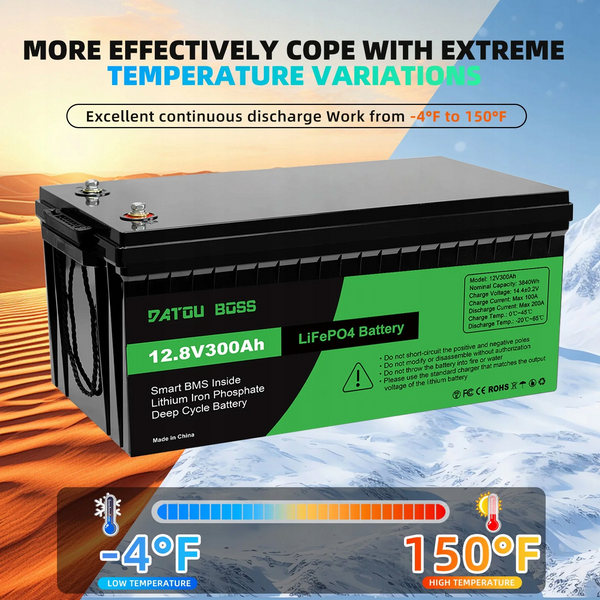 Аккумулятор LiFePO4 DATOU BOSS 12.8V 300Ah 3.84 кВт&middot;ч с BMS 300A 2700 фото