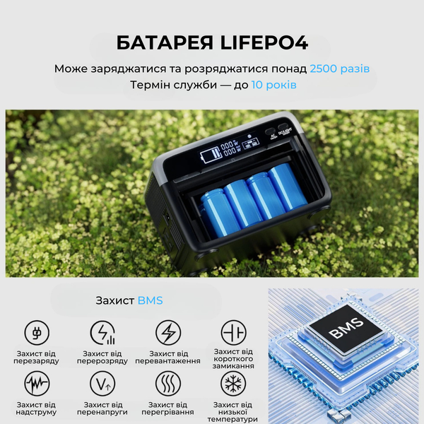 Зарядная станция FlashFish BP030B 300 Вт 230,4 Вт&middot;ч с фонарем и функцией Pass-Through 2657 фото