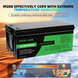 Аккумулятор LiFePO4 DATOU BOSS 12.8V 300Ah 3.84 кВт&middot;ч с BMS 300A 2700 фото 4