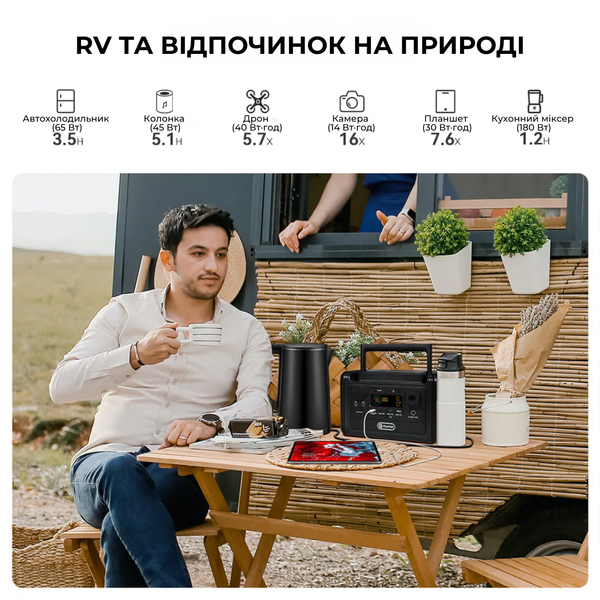 Портативная зарядная станция Flashfish T300PRO 300 Вт 230 Вт&middot;ч/72000 мАч чистая синусоида 2683 фото