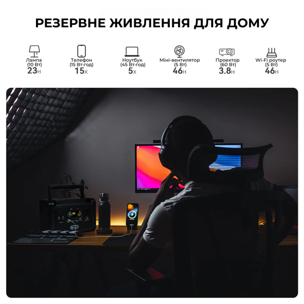 Портативная зарядная станция Flashfish T300PRO 300 Вт 230 Вт&middot;ч/72000 мАч чистая синусоида 2683 фото