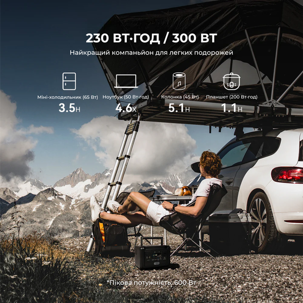 Портативная зарядная станция Flashfish T300PRO 300 Вт 230 Вт&middot;ч/72000 мАч чистая синусоида 2683 фото