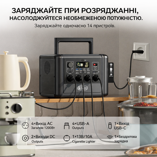 Портативная зарядная станция Flashfish T1200 1200 Вт 768 Вт&middot;ч/240000 мАч 2686 фото