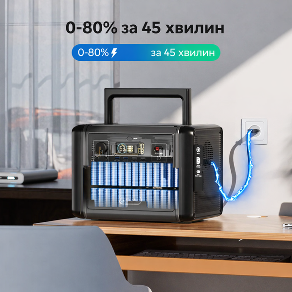 Портативная зарядная станция Flashfish T1200 1200 Вт 768 Вт&middot;ч/240000 мАч 2686 фото