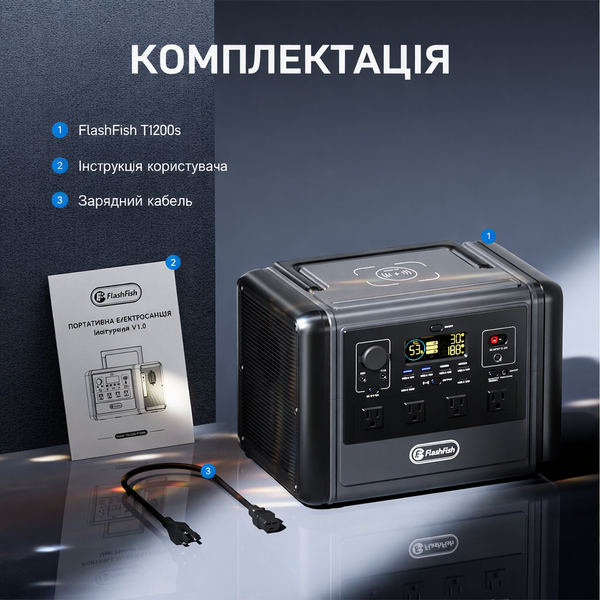 Портативная зарядная станция Flashfish T1200 1200 Вт 768 Вт&middot;ч/240000 мАч 2686 фото