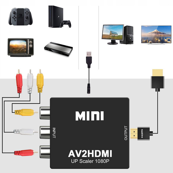 Конвертер AV RCA &rarr; HDMI 1080p AV2HDMI переходник видеосигнала композитный кабель RCA-HDMI с USB питанием Plug & Play 2641 фото