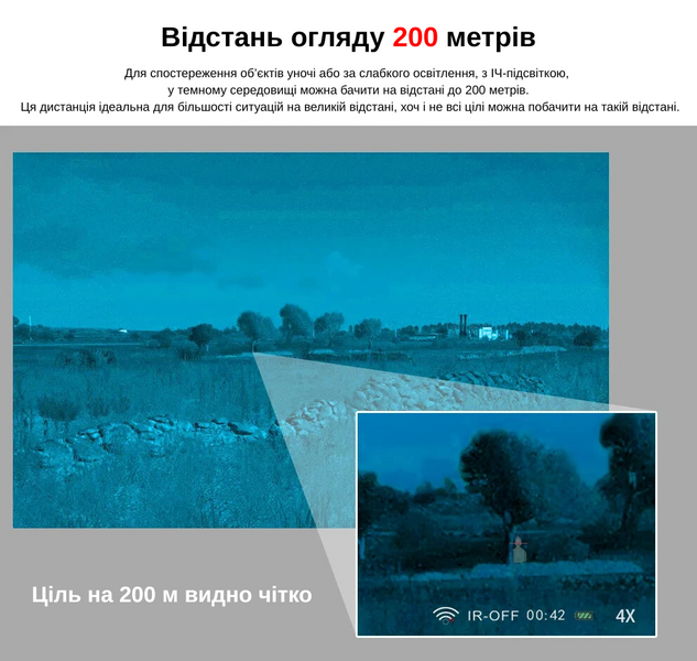 Монокуляр ночного видения DIBULO NVG3rd с креплением на шлем и WiFi снаряжение для военного 2376 фото