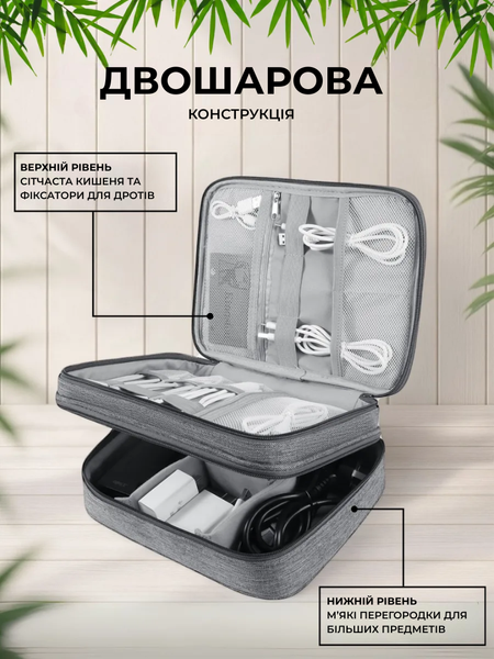 Сумка-органайзер для хранения кабелей и электронных аксессуаров 27&times;20&times;10 см серый 2642 фото