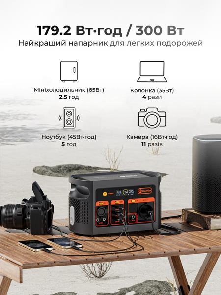 Портативная зарядная станция Flashfish E103 300 Вт 179,2 Вт&middot;ч/48000 мАч 2643 фото