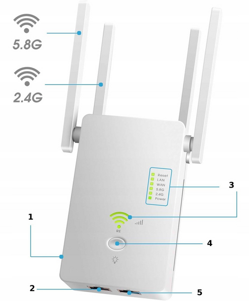 Усилитель сигнала Wi-Fi двухдиапазонный ретранслятор 2.4 ГГц 5 ГГц AC1200 1200 Мбит/с 2393 фото