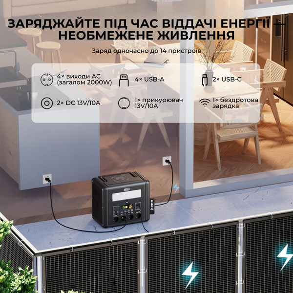 Портативна зарядна станція Flashfish T2000 2000 Вт 1536 Вт&middot;год/480000 мАг чиста синусоїда з LiFePO4-батареєю 2658 фото