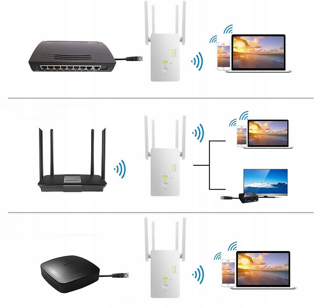 Усилитель сигнала Wi-Fi двухдиапазонный ретранслятор 2.4 ГГц 5 ГГц AC1200 1200 Мбит/с 2393 фото