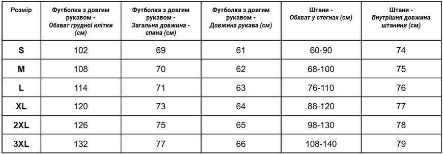 Флисовое тактическое термобелье Mil-Tec Teesar Level 2 с молнией комплект олива XL 2233445788 фото