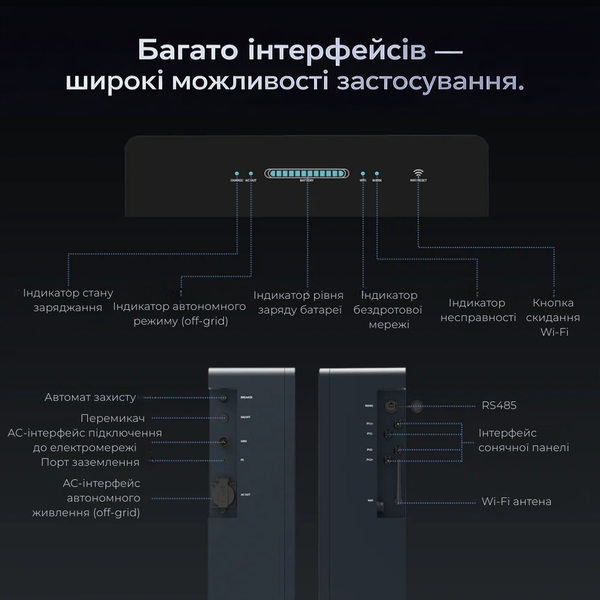 Гибридный инвертор FlashFish SR5000 со встроенным аккумулятором 5120 Вт&middot;ч 2694 фото