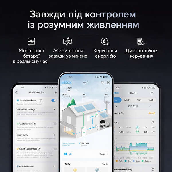 Гибридный инвертор FlashFish SR5000 со встроенным аккумулятором 5120 Вт&middot;ч 2694 фото