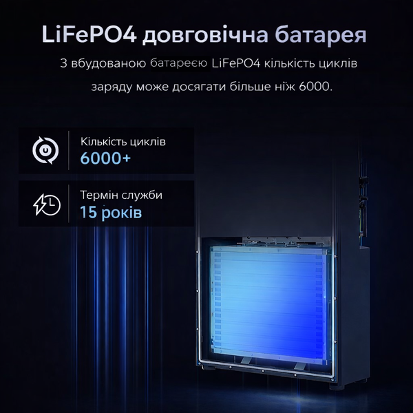 Гибридный инвертор FlashFish SR5000 со встроенным аккумулятором 5120 Вт&middot;ч 2694 фото