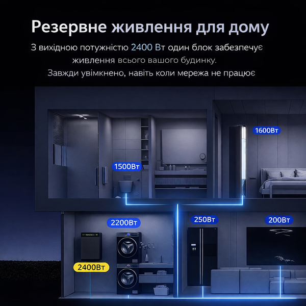 Гибридный инвертор FlashFish SR5000 со встроенным аккумулятором 5120 Вт&middot;ч 2694 фото