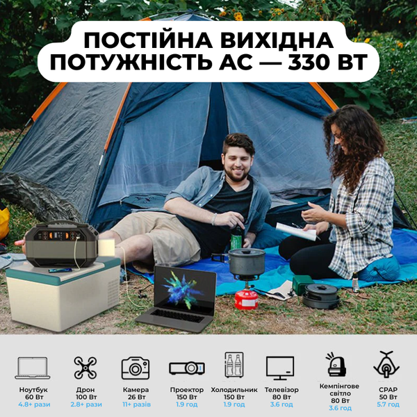 Портативная зарядная станция Flashfish P56 330 Вт (пик 600 Вт) 288 Вт&middot;ч 2648 фото