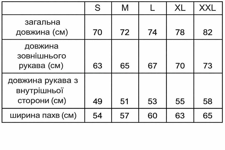 Військова куртка Scando M мультикам з капюшоном зимова RIP STOP 2698 фото