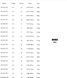Акумулятор Li-po Semi Solid Horbs Battery 3.7V 11Ah 10&times;54&times;124 мм для дронів HB-LSS-11AH фото 7