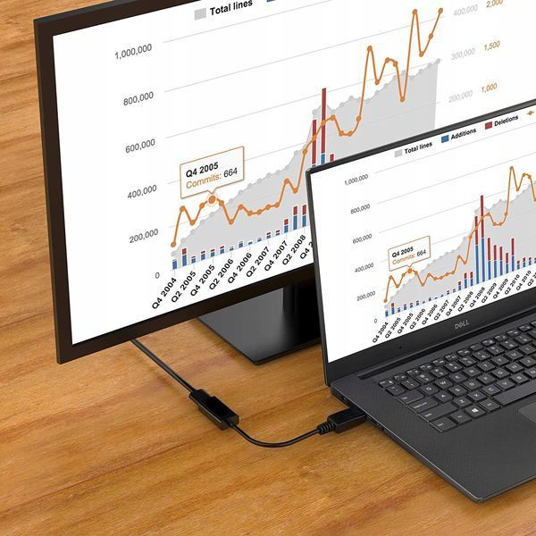 Переходник DisplayPort на HDMI черный адаптер дисплейпорт 25 см 2385 фото