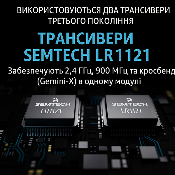 Приемник RadioMaster DBR4 Gemini Xrossband ExpressLRS 2 4 ГГц и 900 МГц для FPV дронов ELRS системы 2000 фото