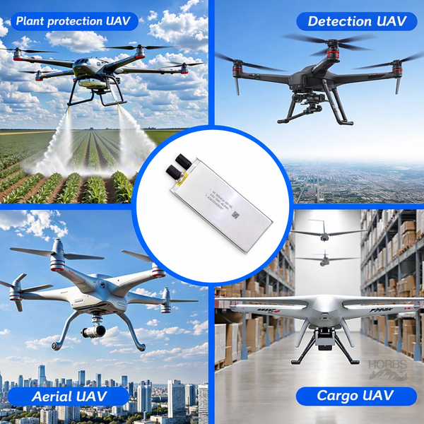 Аккумулятор Li-ion Semi Solid Horbs Battery 3.6V 13Ah 46.8Wh для дронов HB3613SS фото