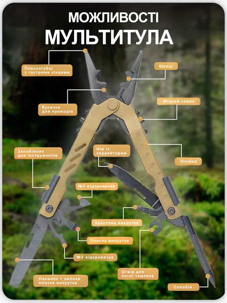 Саперный мультитул золотистый многофункциональный инструмент 13в1 2293 фото