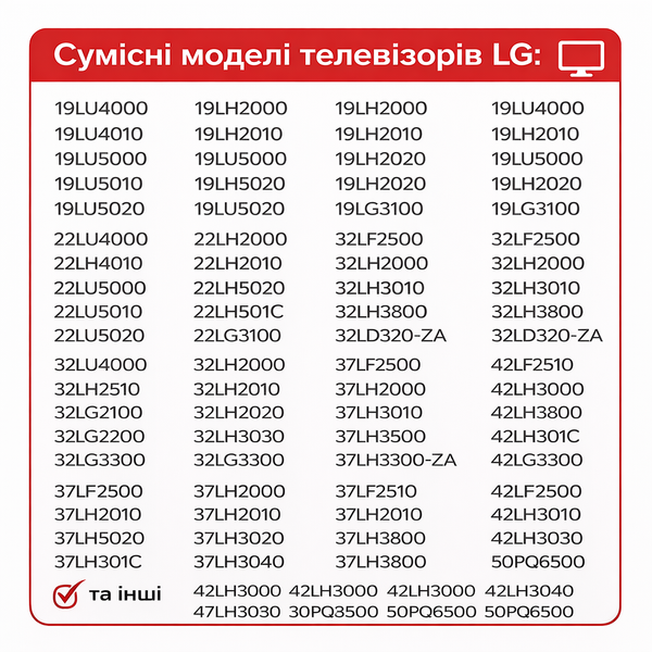 Пульт дистанционного управления для телевизоров LG универсальный (XJ5730) 2753 фото