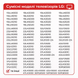 Пульт дистанционного управления для телевизоров LG универсальный (XJ5730) 2753 фото 6